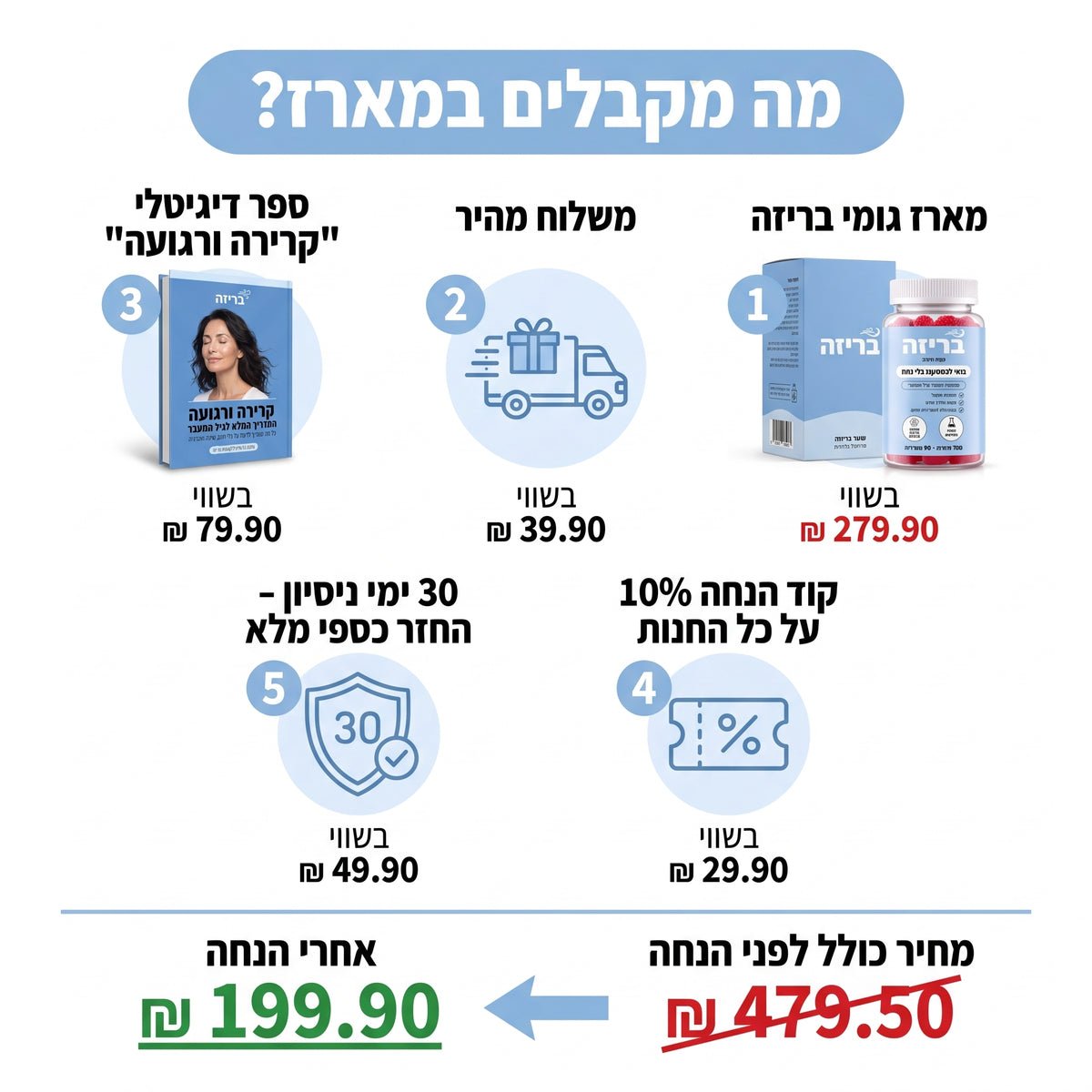 💙הגומי של בריזה